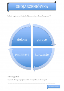 Okładka produktu