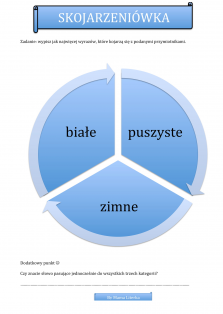 Okładka produktu