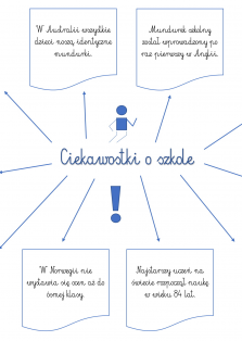 Okładka produktu