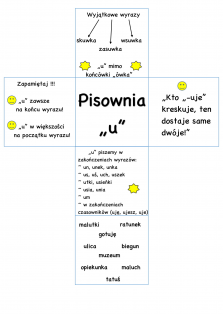 Okładka produktu