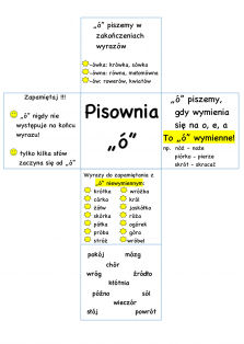 Okładka produktu