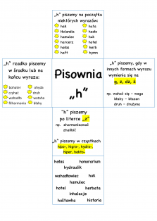 Okładka produktu