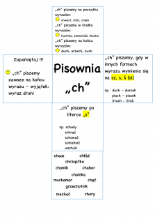 Okładka produktu