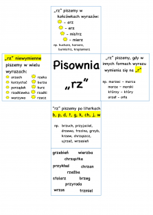 Okładka produktu