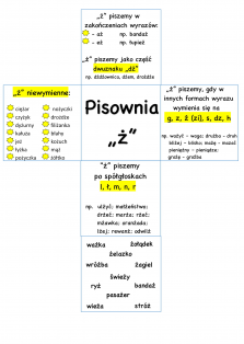 Okładka produktu
