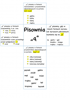 Okładka produktu