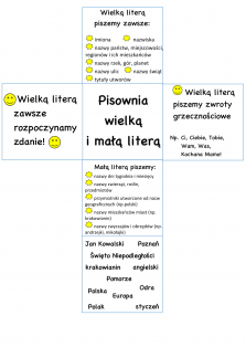 Okładka produktu