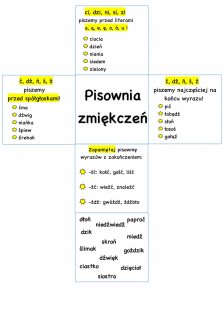 Okładka produktu
