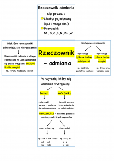 Okładka produktu