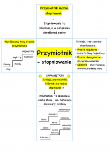 Okładka produktu