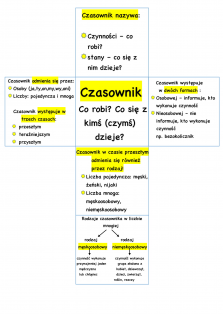 Okładka produktu