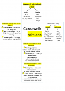 Okładka produktu