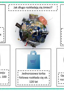 Okładka produktu