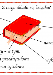 Okładka produktu