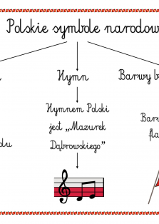 Okładka produktu