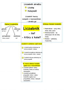 Okładka produktu