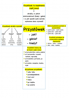 Okładka produktu