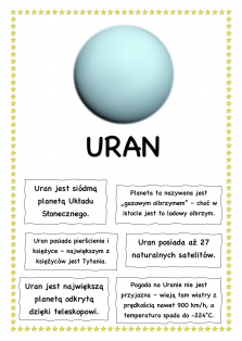 Okładka produktu