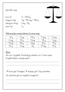 Okładka produktu