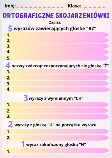 Okładka produktu