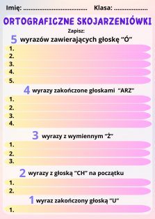 Okładka produktu
