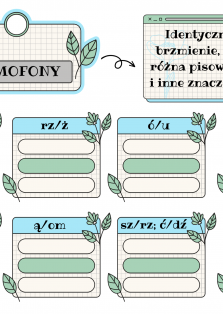 Okładka produktu