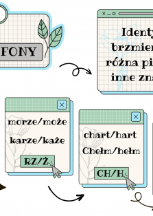 Okładka produktu