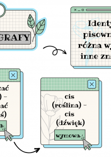 Okładka produktu