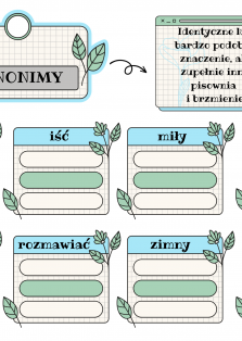 Okładka produktu