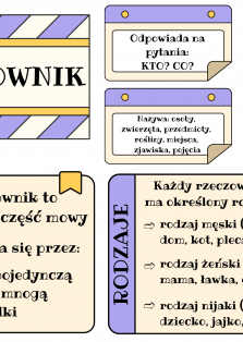 Okładka produktu