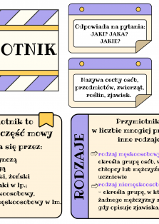 Okładka produktu