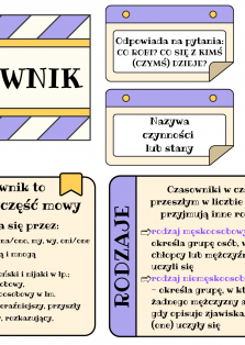 Okładka produktu