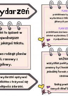 Okładka produktu