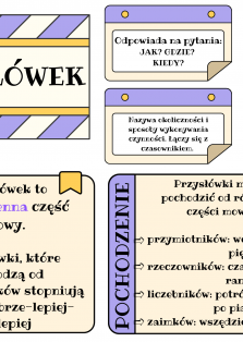 Okładka produktu
