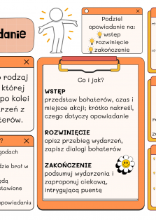 Okładka produktu