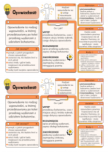 Okładka produktu