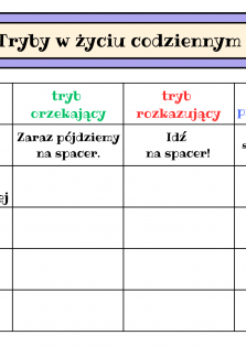 Okładka produktu